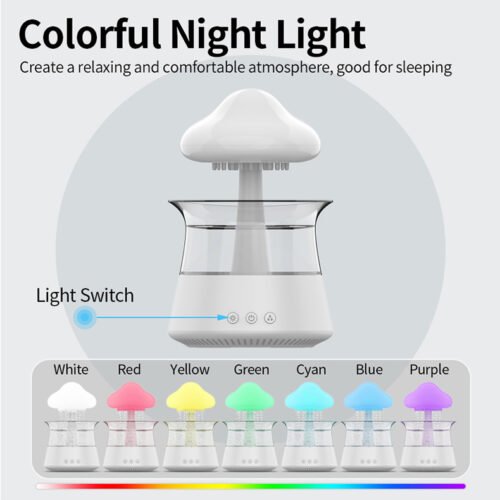 New Designed Cool Mist Essential Oil 7 Colors LED Night Light Wood Grain Cloud Rain Water Air Humidifier - Image 3