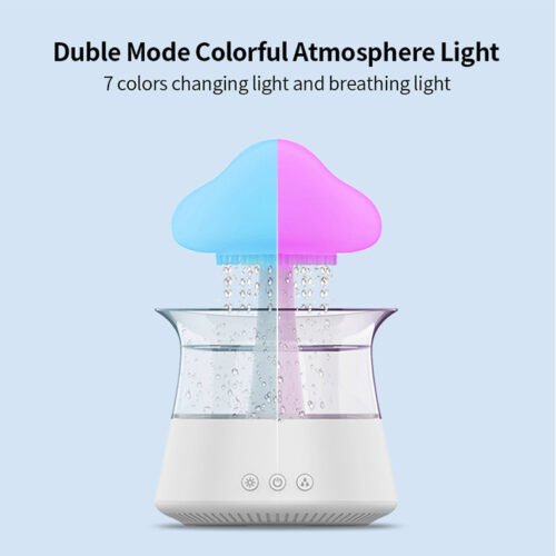 New Designed Cool Mist Essential Oil 7 Colors LED Night Light Wood Grain Cloud Rain Water Air Humidifier - Image 2