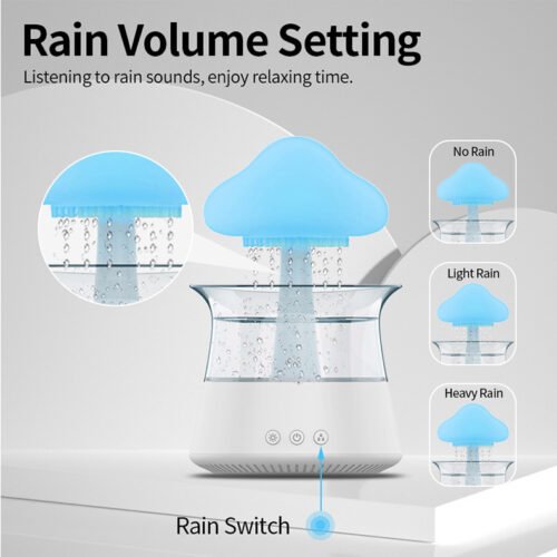 New Designed Cool Mist Essential Oil 7 Colors LED Night Light Wood Grain Cloud Rain Water Air Humidifier - Image 4
